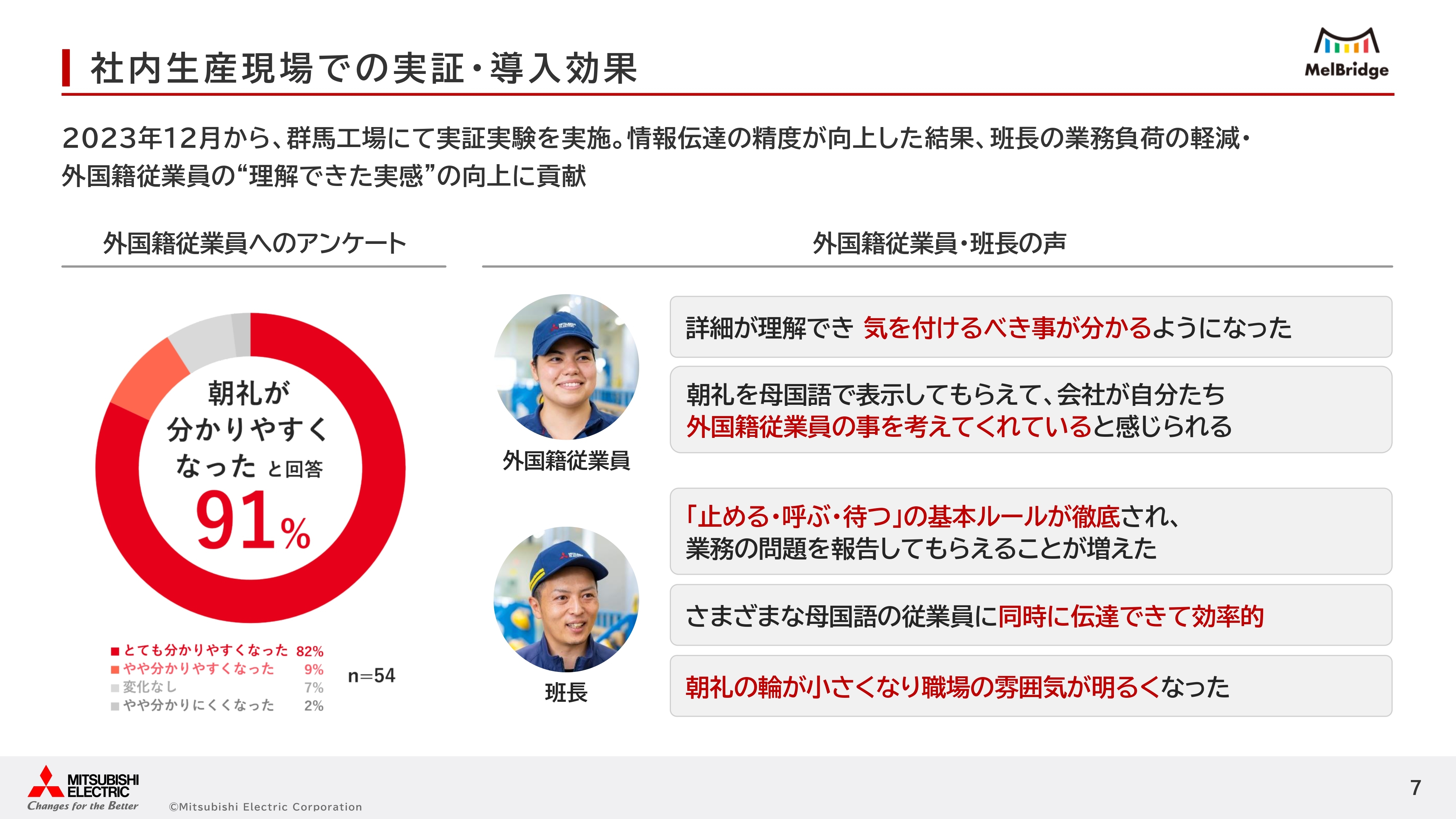社内生産現場での実証・導入効果